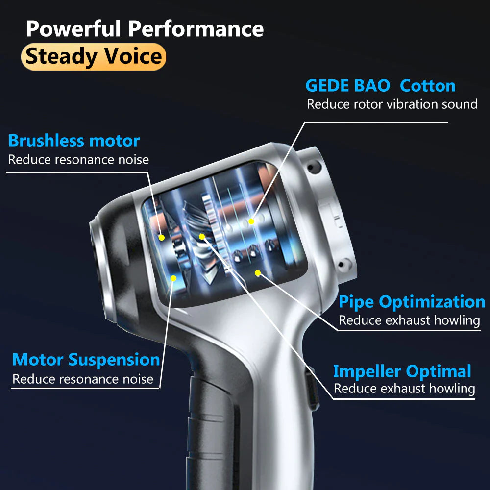 95000Pa Wireless Handheld Car Vacuum Cleaner with Strong Suction for Home and Auto Dual Use Mini Appliance