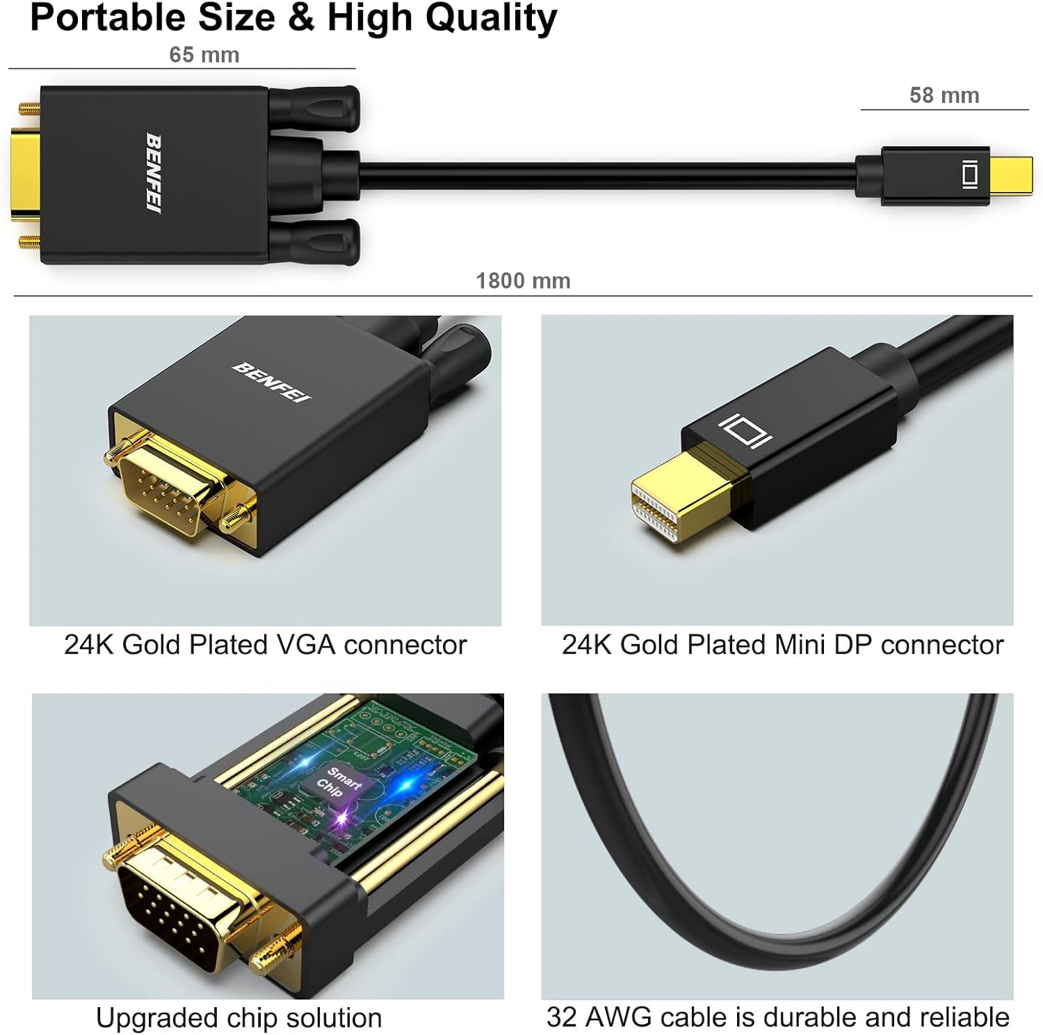 Mini Displayport to VGA 6 Feet Cable, Mini Displayport to VGA Cable (Thunderbolt 2 Compatible) with Macbook Air/Pro, Surface Pro/Dock, Monitor, Projector